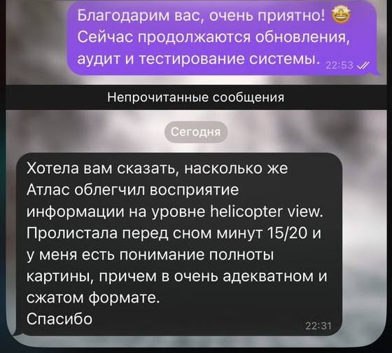 Helicopter view: полнота картины за 15 минут